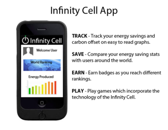 Infinity Cell App